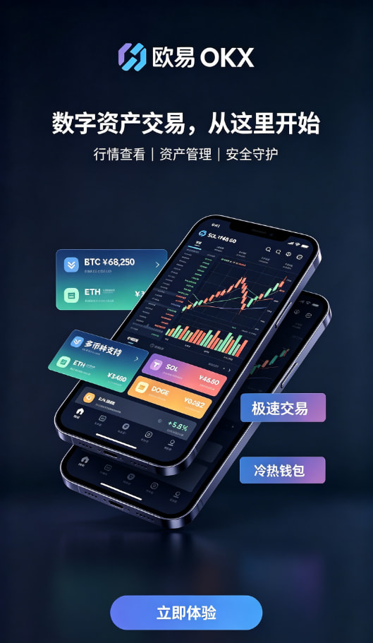 欧交易所官网下载实名认证与入金流程